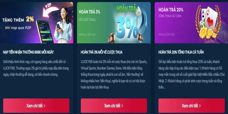 Ưu đãi chào mừng thành viên mới bet12